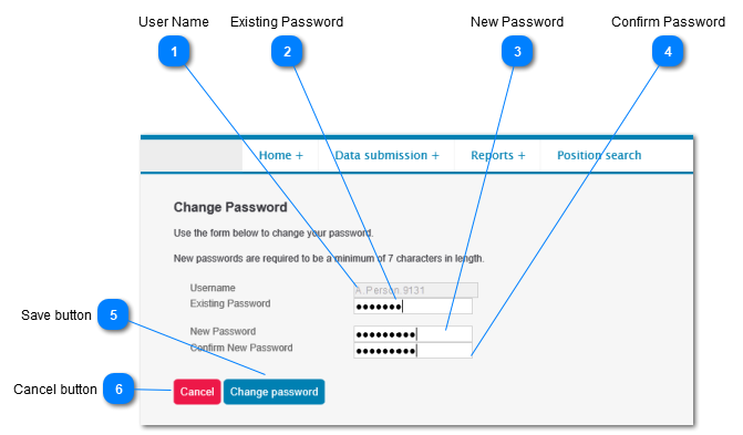 Password Maintenance