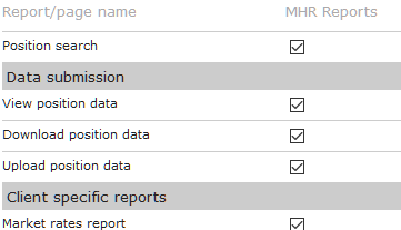 1. Select data access