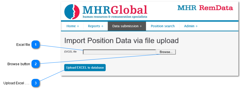 Upload position data